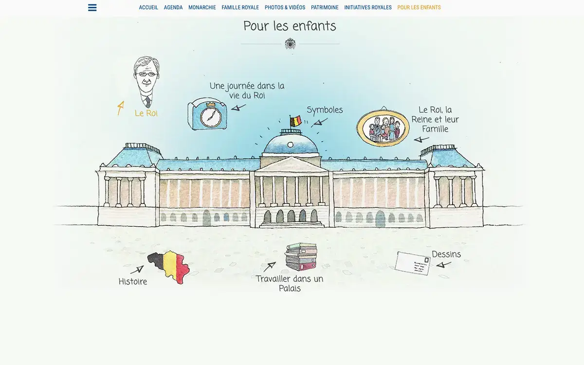 The Belgian Morachy Site didWee